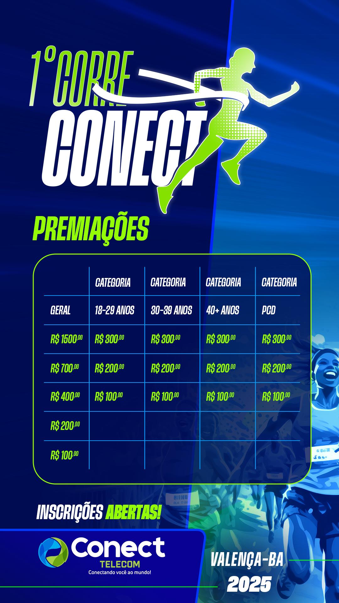 PREMIAÇÕES